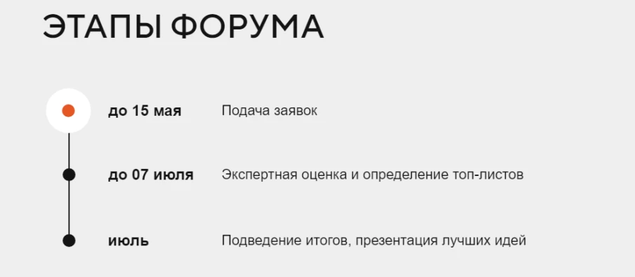 Открыт сбор идей на форум «Сильные идеи для нового времени»